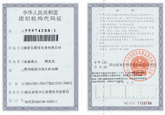 Organization code certificate